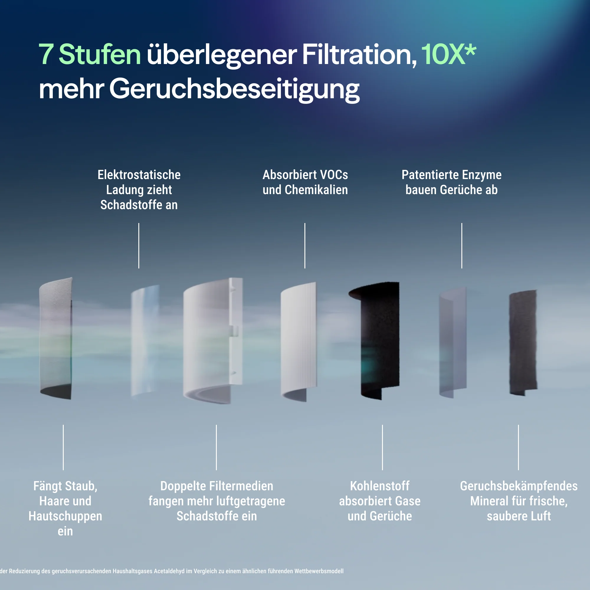 Vorschaubild 8